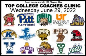 Tennessee Valley Elite Camp